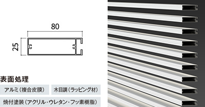 格子バリエーション
