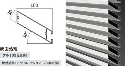 格子バリエーション