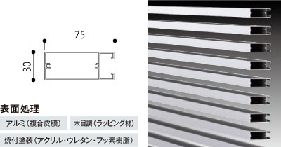 格子バリエーション