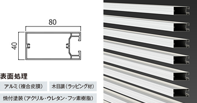 格子バリエーション