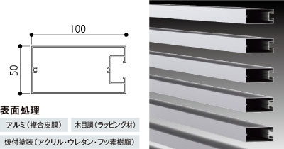 格子バリエーション