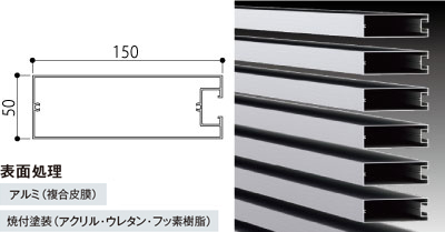 格子バリエーション