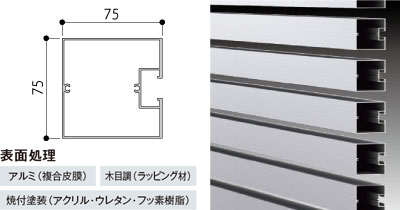 格子バリエーション