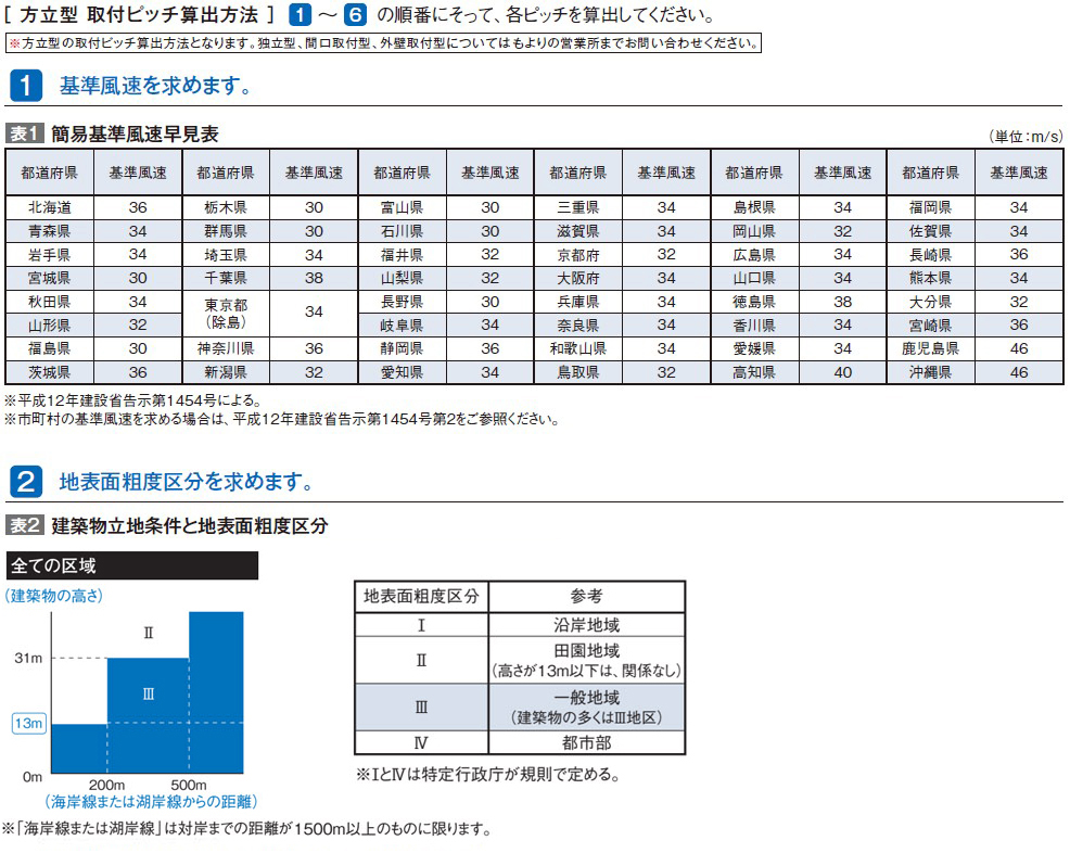 取付けピッチ算出方法