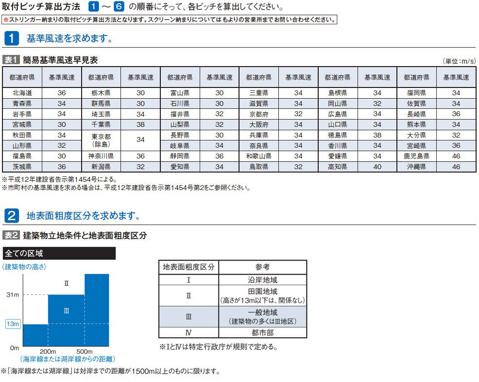 取付ピッチ算出方法