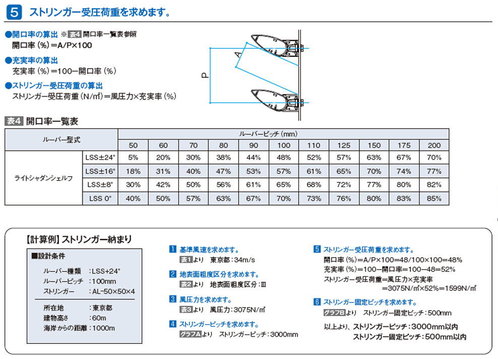 取付ピッチ算出方法