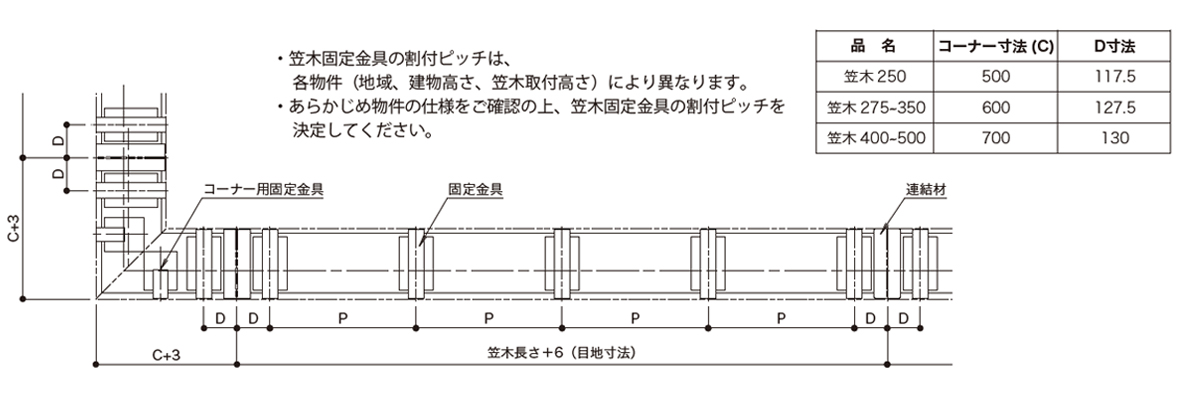 製品規格表