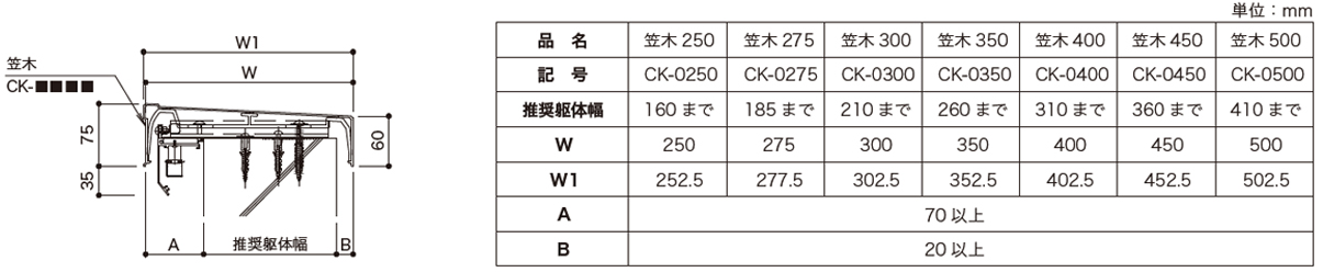 製品規格表