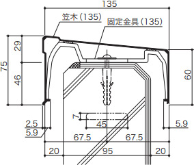 基準値