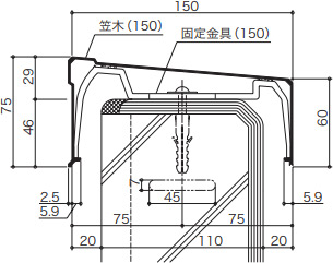 基準値