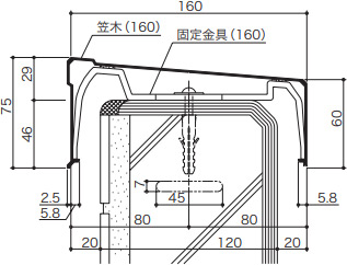 基準値