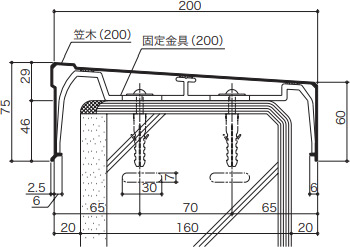 基準値