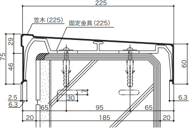 基準値