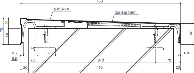 基準値