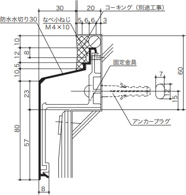 基準値