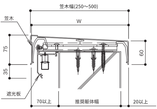 基準値