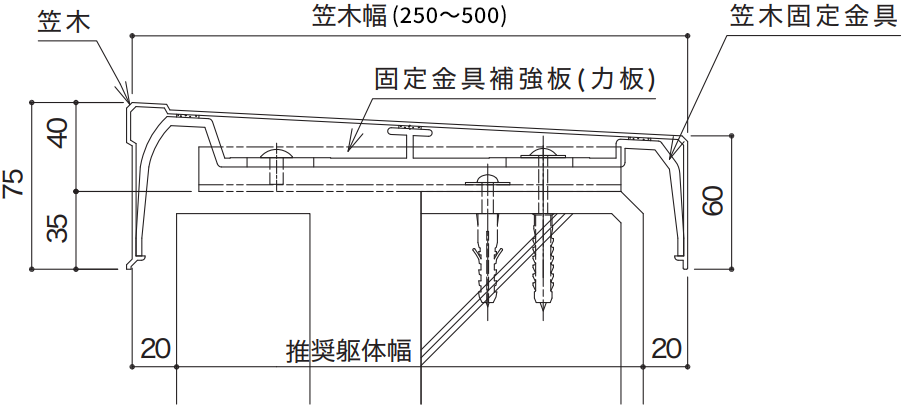 基準値