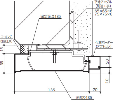 基準値