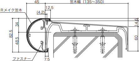 基準値