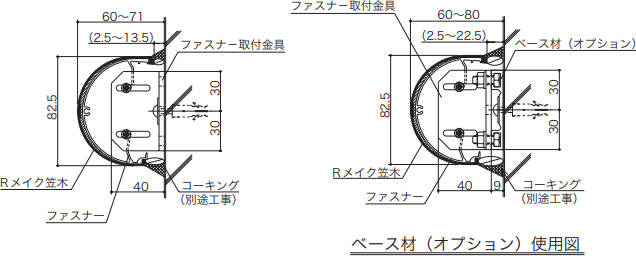 基準値