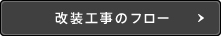 改装工事のフローチャート