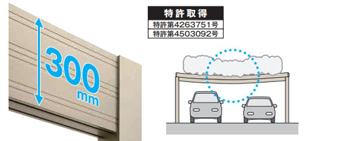 たわみを軽減